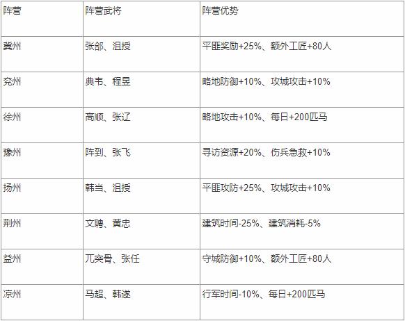 清欢网