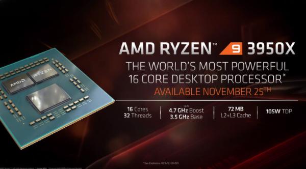 AMD Ryzen 9 3950X、Threadripper 3970X/3960X高阶处理器性能介绍