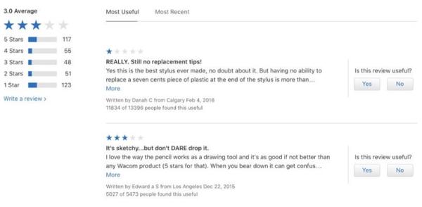 Apple官网/ Apple Store为什么要移除评分和评论页面
