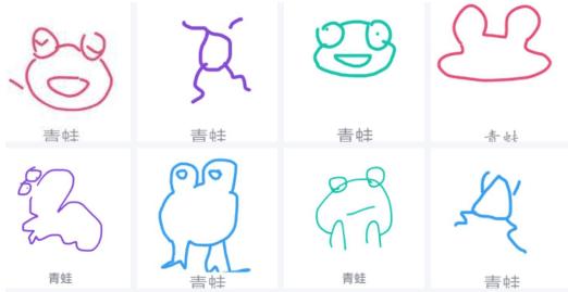 QQ画图红包青蛙怎么画简笔