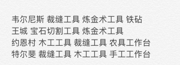 伊洛纳手游工作台有哪些-各个工作台介绍