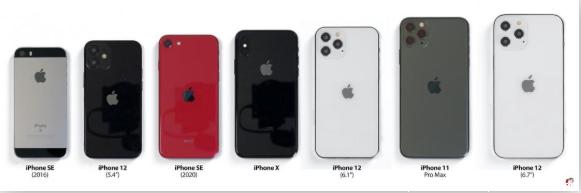 尺寸比iPhone 8还小！iPhone 12真机照曝光