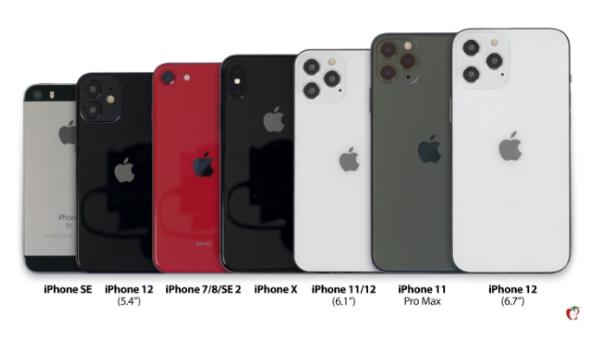 iPhone 12系列售价749美元起，iPhone 12 Pro将有6核处理器