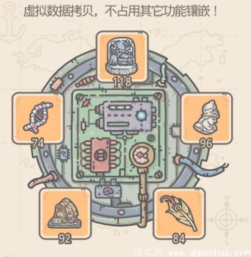 最强蜗牛基因模拟罗盘装备什么贵重比较好-贵重推荐