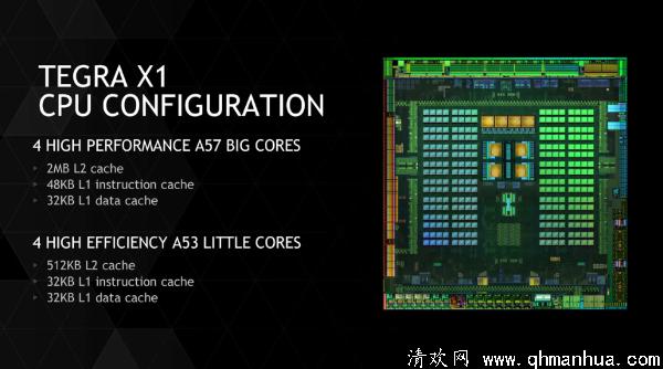 AMD Ryzen C7是任天堂下一代游戏机心脏吗