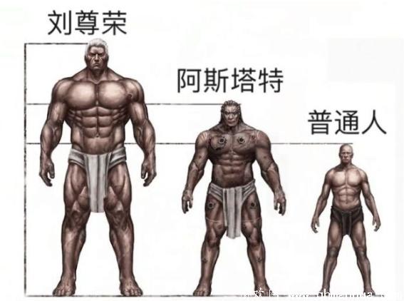 刘尊荣什么梗？B站的刘尊荣是什么人物