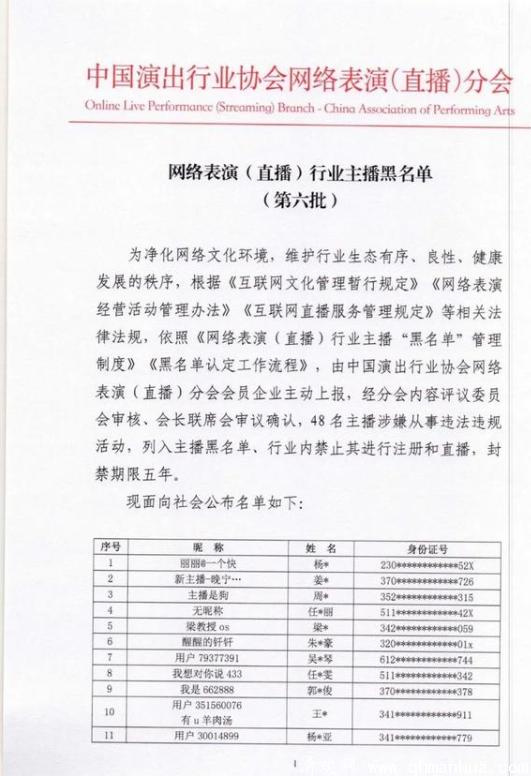 2020第六批48名主播被列入黑名单(附完整版名单)