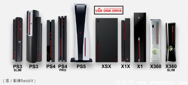 为何PS5体型那么大？藏有哪些不为人知的功能？