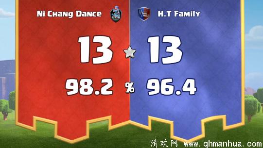 部落冲突八月晋级赛冠军诞生！恭喜Ni Chang Dance