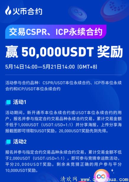 交易CSPR、ICP永续合约，赢50,000USDT奖励
