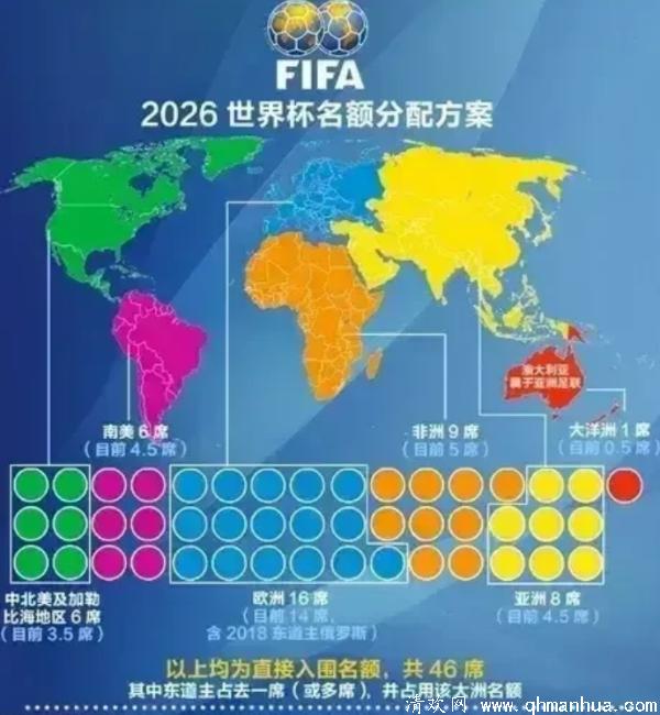 卡塔尔世界杯应该是中国队凭实力冲击世界杯的最后一次机会了